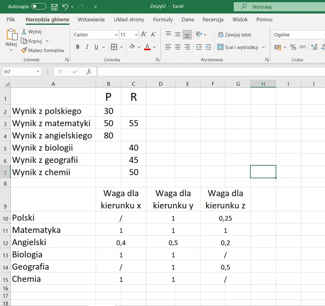 Ile procent z matury na fizjoterapię - poznaj wymagania i progi rekrutacyjne
