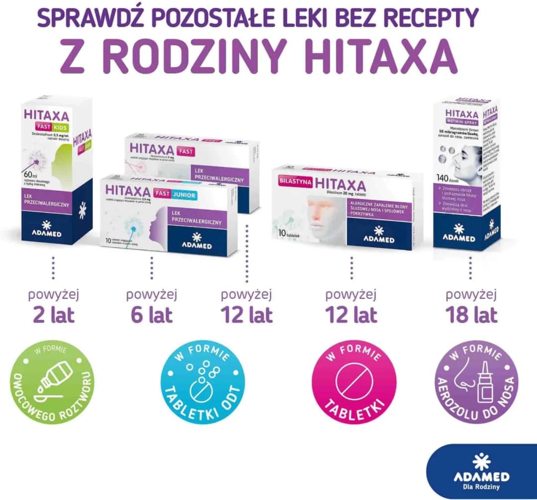 Na co jest lek Hitaxa? Skuteczne leczenie alergii i objawów