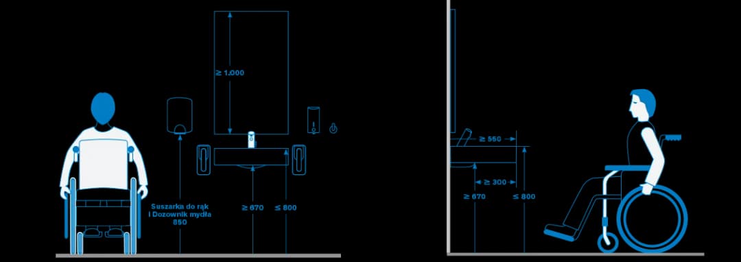 Na jakiej wysokości umywalka dla niepełnosprawnych zapewnia komfort?